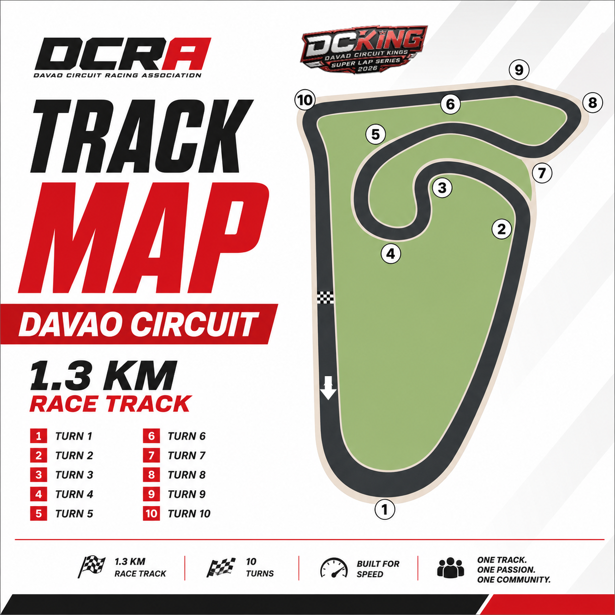 Davao Circuit track map — 1.3 KM race track with 10 turns