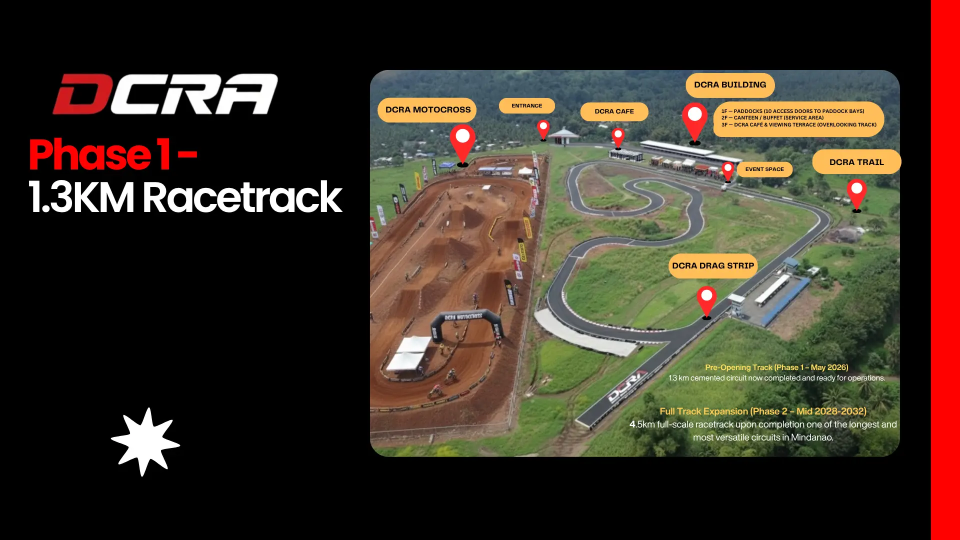From 1.3 KM Today to 4.5 KM Circuit Tomorrow — This Is the Vision of Davao Circuit photo 4